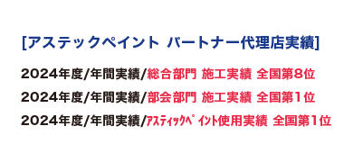 [アステックペイント パートナー代理店実績]2024年度/年間実績/総合部門 施工実績 全国第8位、2024年度/年間実績/部会部門 施工実績 全国第1位、2024年度/年間実績/ｱｽﾃｨｯｸﾍﾟｲﾝﾄ使用実績 全国第1位